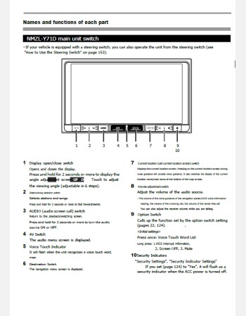 2021 daihatsu tanto  9-inch navi (nmzl-y71d) navigation & multimedia manual